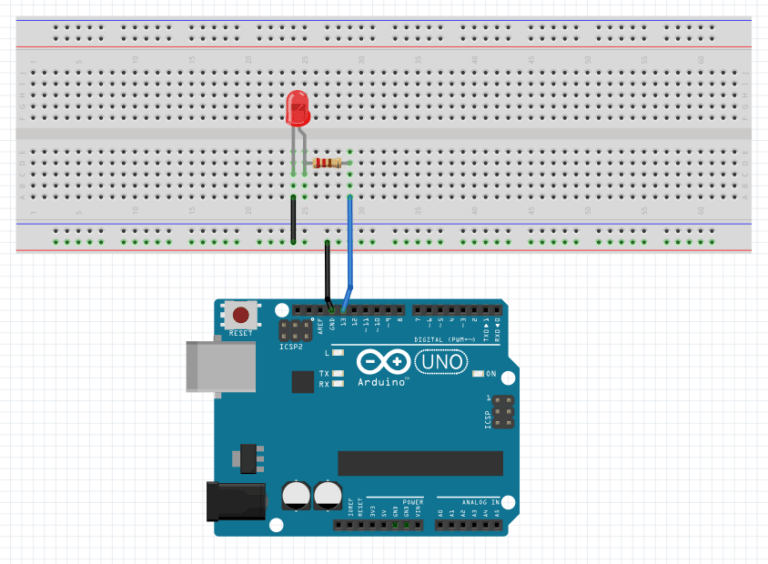 control LED blinking