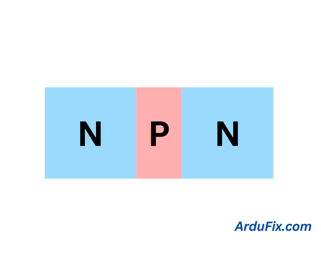 npn transistor