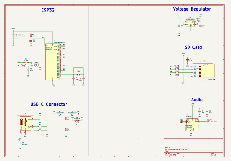 An Organised Schematic